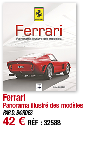 Ferrari Panorama illustré des modèles PAR D  BORDES 42   RÉF : 32588