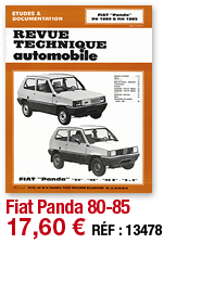 Fiat Panda 80-85   17,60   RÉF : 13478